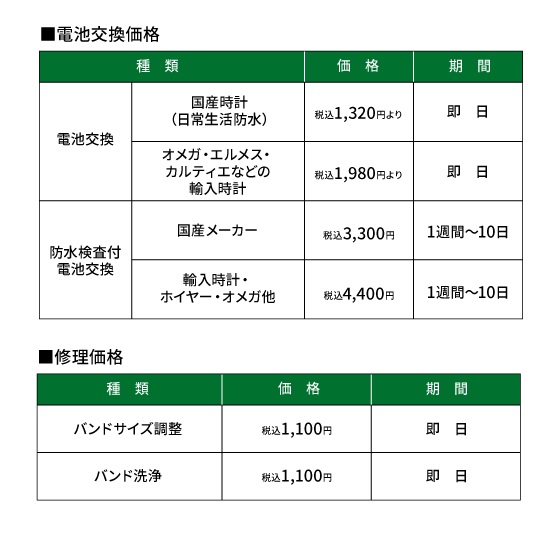 ハンズ 時計 電池交換 料金